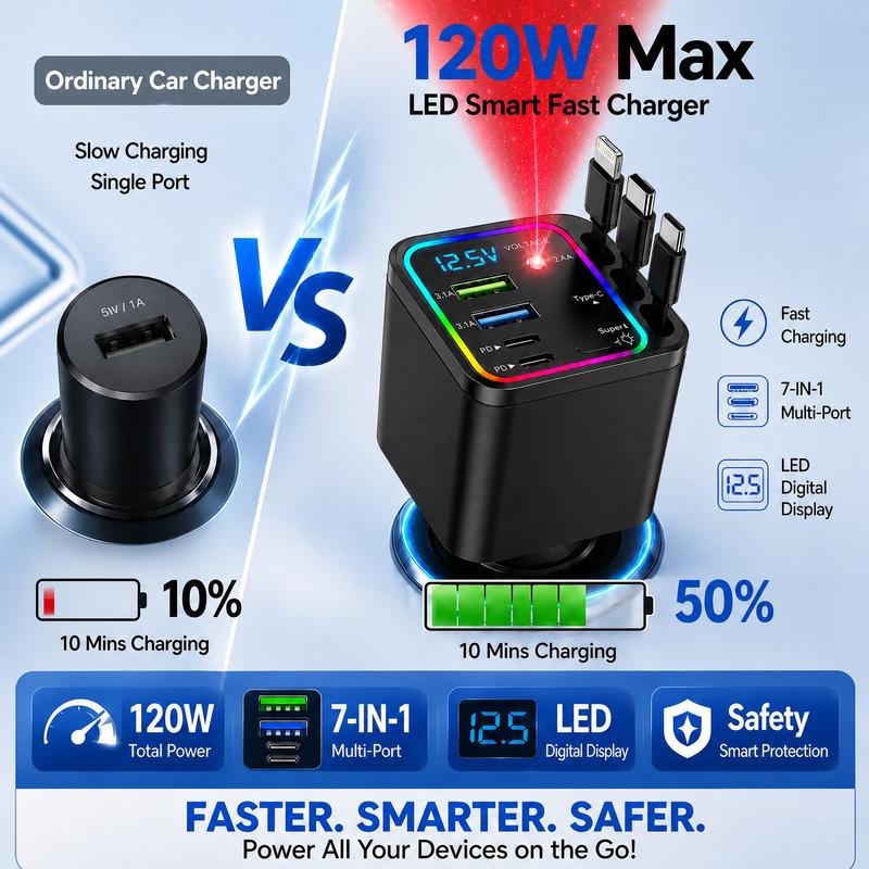 7-in-1 Retractable Car Charger with Voltage Display