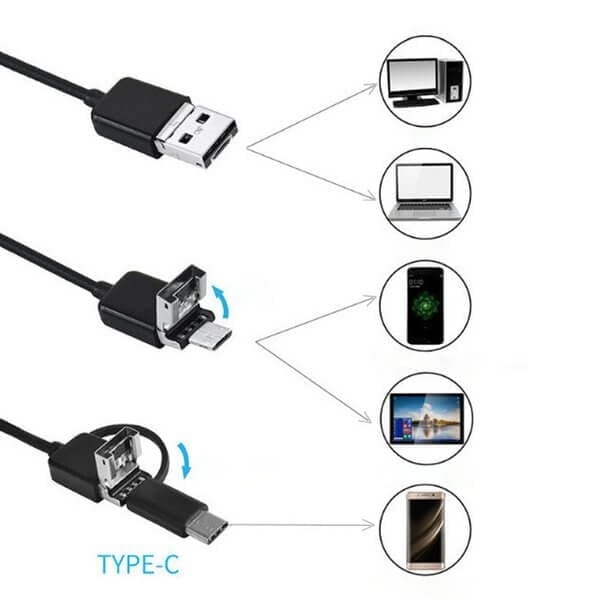 3-in-1 Endoscope