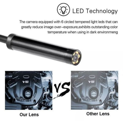 3-in-1 Endoscope