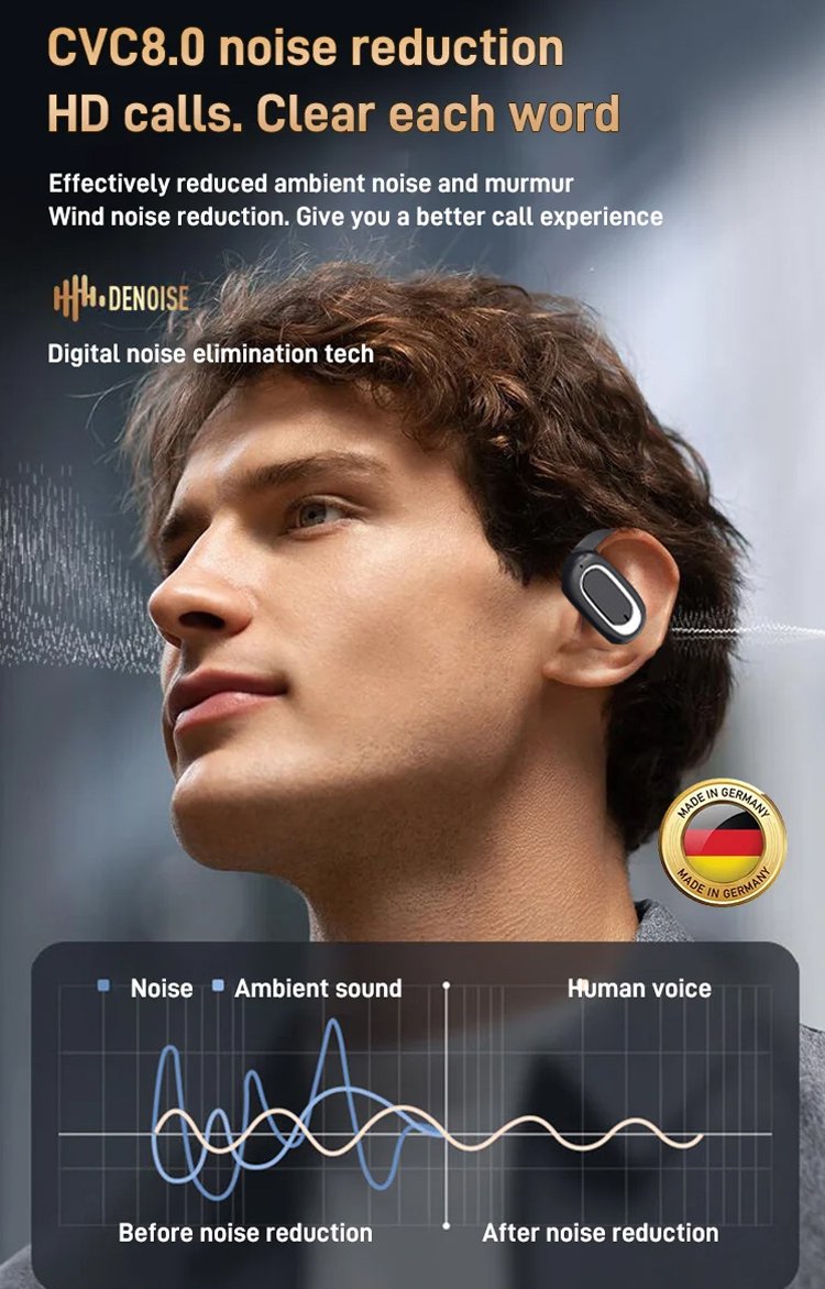 Open-Ear Bluetooth Headphones