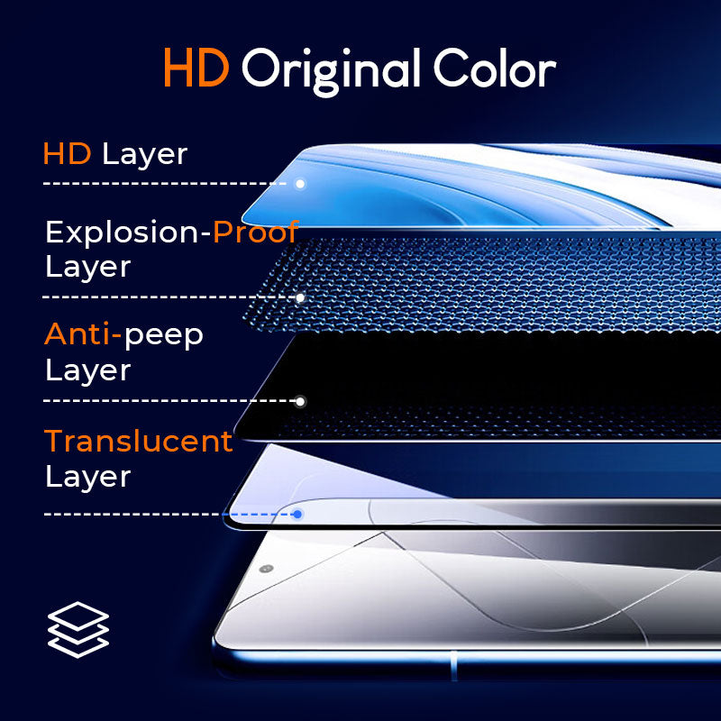 Anti-Peep Glass Screen Protector