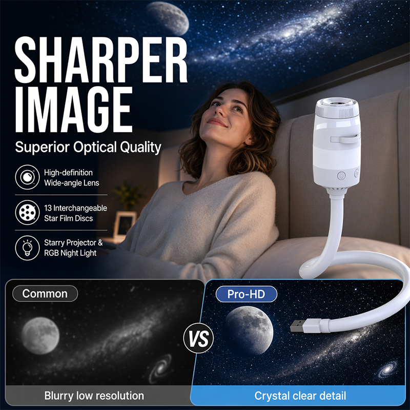 compatible device Projector Lamp with Starry Discs